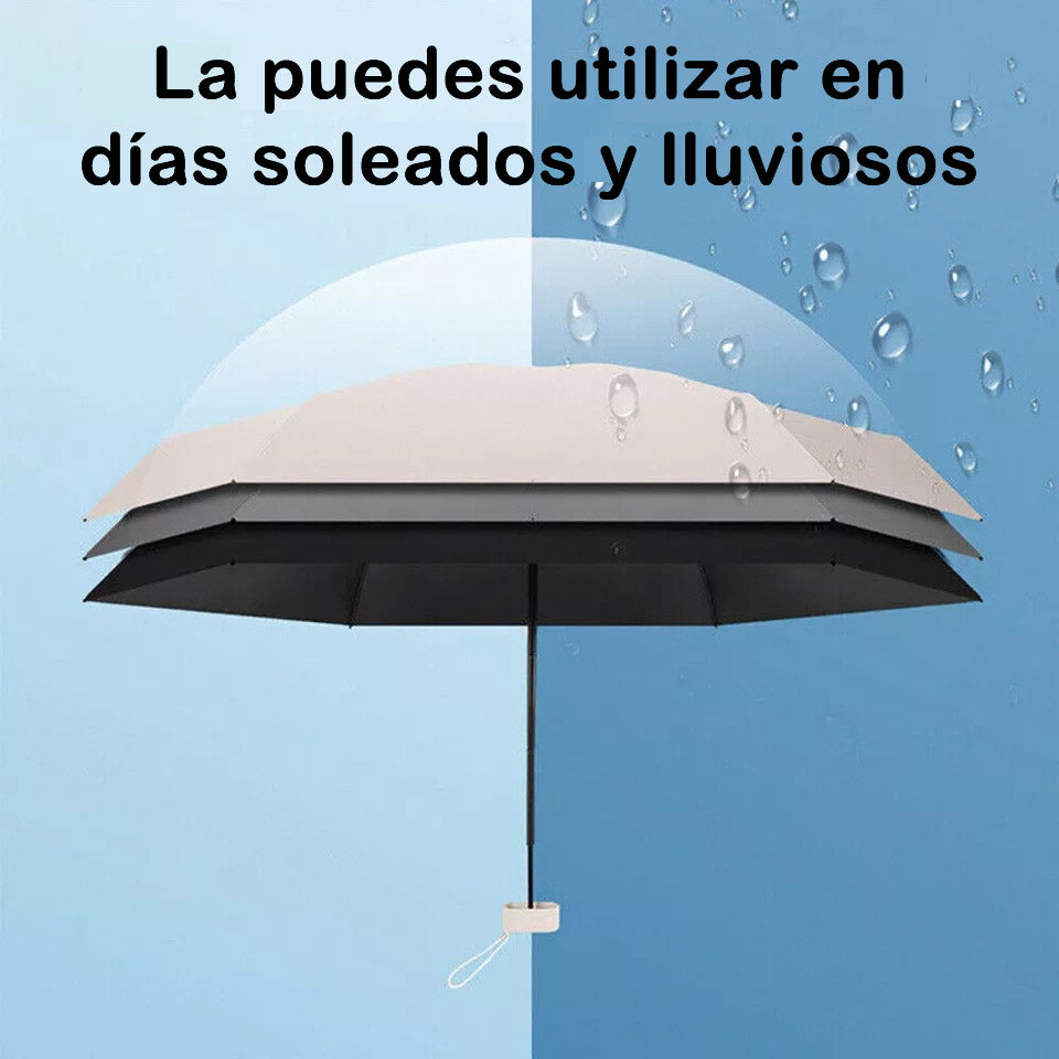 Mini Sombrilla Portátil