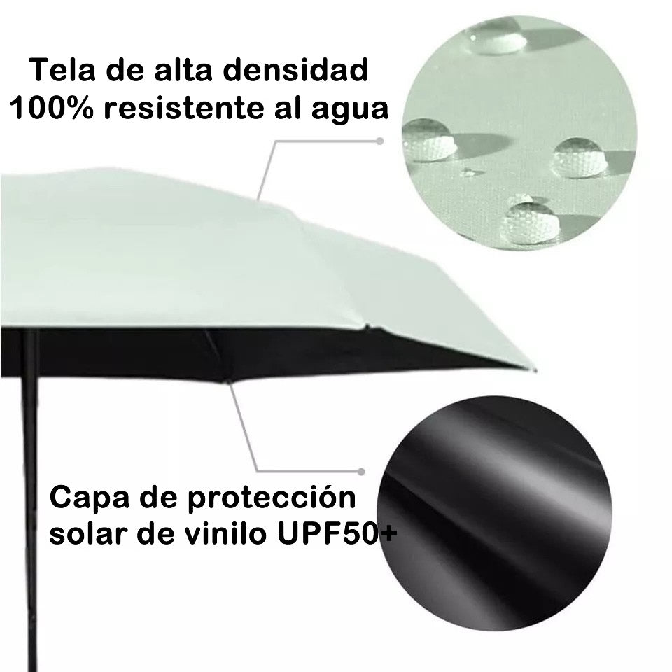 Mini Sombrilla Portátil